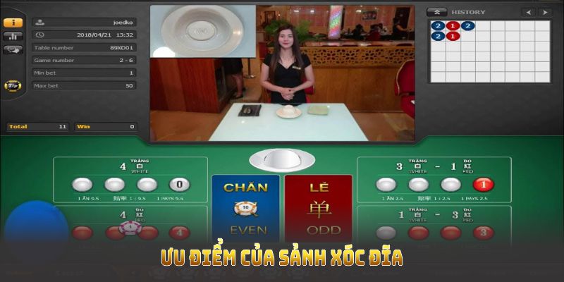 Những ưu điểm của sảnh xóc đĩa Kubet mà bạn không thể bỏ qua